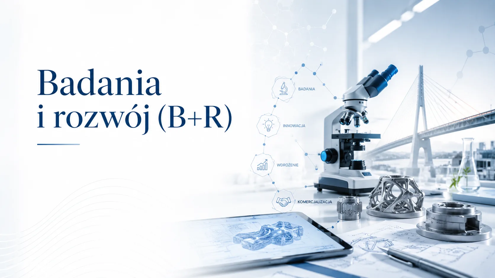 Badania i rozwój (B+R)